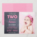 Search for chalk birthday invitations Girls