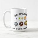 Search for gynaecology mugs Obstetrics and gynaecology