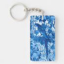 Search for parrot rectangular key rings Macaw