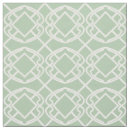 Search for cello design Pattern
