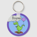 Search for green dragon key rings Cartoon