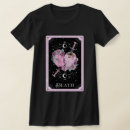 Search for witch clothing Tarot