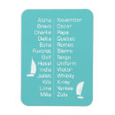 Search for reminders magnets For kids