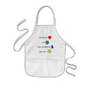 Search for john 3 aprons Jesus