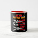 Search for funny army mugs Trendy