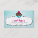 Search for cupcake pattern business cards Baker