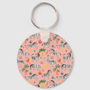 Search for funny pattern key rings Background