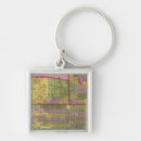 Search for philadelphia key rings Colour