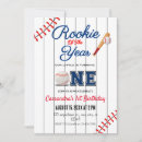 Search for rookie of the year birthday invitations Simple