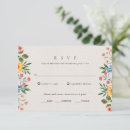 Search for wedding rsvp cards Floral