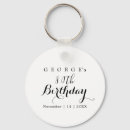 Search for eighty key rings Happy birthday