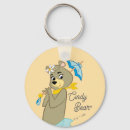 Search for cindy key rings Classic animation style