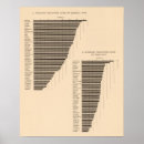 Search for acre posters United