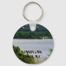 Search for news round key rings Nature