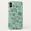 Search for v cases Black