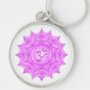 Search for crystal key rings Spiritual