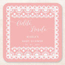 Search for mexican talavera coasters Cielito lindo