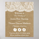 Search for kraft paper posters Rustic
