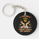 Search for antique gun key rings Funny