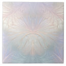 Search for iridescent tiles Abstract