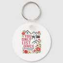 Search for once key rings Modern