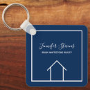 Search for line drawing key rings Modern