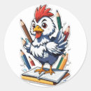 Search for school inspiration stickers Cute