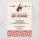 Search for twenty third birthday invitations Boy