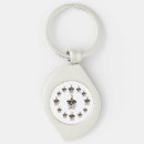 Search for dog walk key rings Walking