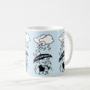 Search for risk mugs Business