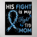 Search for diabetes awareness posters T1d