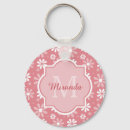 Search for daisies rounded key rings For kids