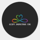 Search for acceptable stickers Adhd