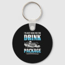 Search for norway key rings Vacation