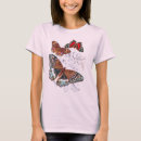Search for orange brown tshirts Blue