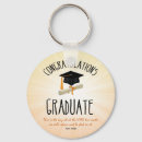 Search for rejoice key rings Scripture