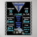 Search for monster truck posters Birthday