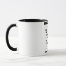 Search for cash mugs Finance