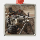 Search for machine gun christmas tree decorations Automatic weapons