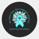 Search for kidney disease stickers Dialysis