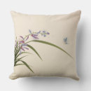 Search for oriental cushions Retro