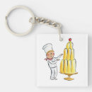 Search for jellies key rings Jelly