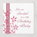 Search for 17th birthday invitations Pink