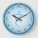 Search for chakra clocks Meditation