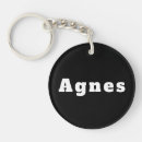 Search for acrylics round key rings For her