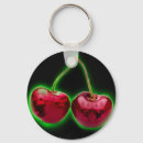 Search for rockabilly key rings Punk