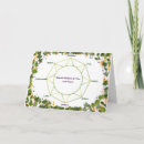 Search for beltane greetings Wiccan