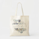 Search for blue hydrangeas accessories Botanical