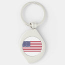 Search for outfit key rings Fashion