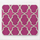 Search for radiant mousepads Pattern